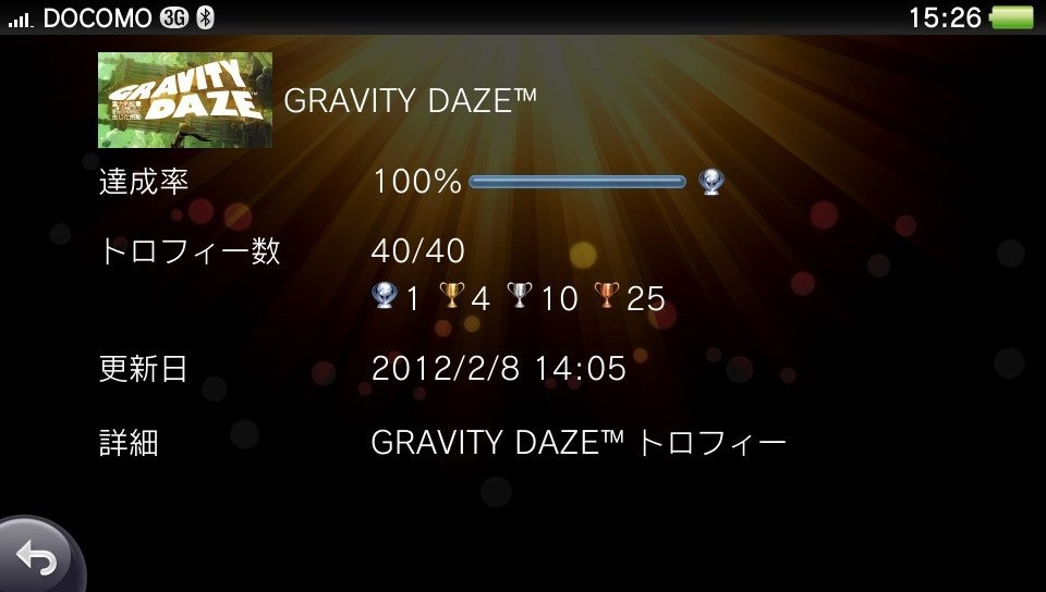 Gravity Rush Daze trophees 100 pour 100 08