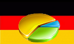 statistiques allemand charts ventes